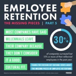 Employee Retention Infographic Part 5
